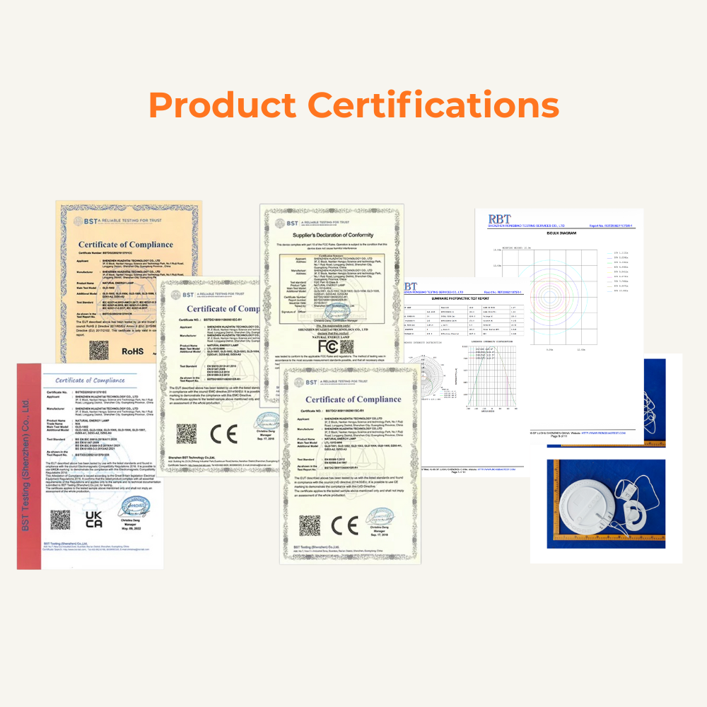 Products with industry certification
