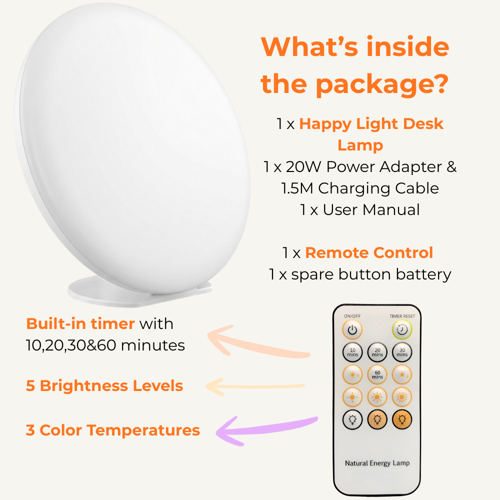 product includes happy lamp, power adapter , charging cable, use manual and  remote control